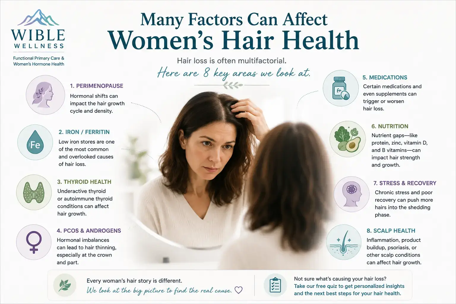 Overlooked causes of hair loss in women including perimenopause, low ferritin, thyroid issues, pcos, medications, and nutrition