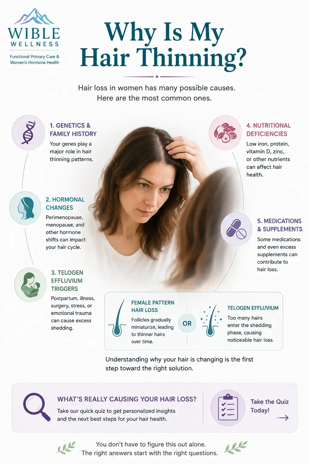 Why is my hair thinning infographic showing the 5 most common causes of hair loss in women, including genetics, hormonal changes, telogen effluvium, nutritional deficiencies, and medications